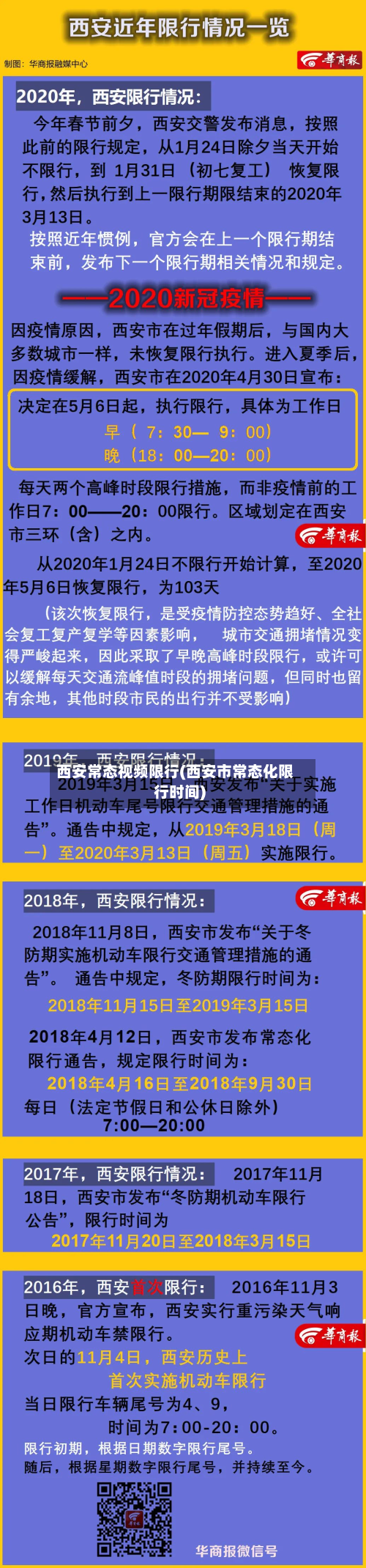 西安常态视频限行(西安市常态化限行时间)