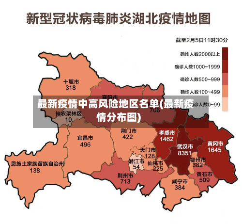 最新疫情中高风险地区名单(最新疫情分布图)