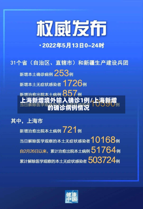 上海新增境外输入确诊1例/上海新增的确诊病例情况