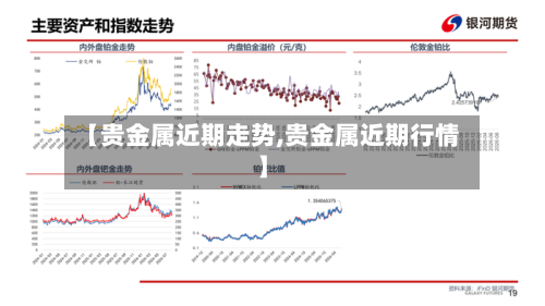 【贵金属近期走势,贵金属近期行情】-第2张图片