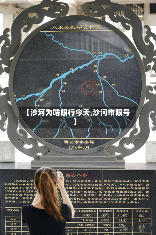 【沙河为啥限行今天,沙河市限号】-第2张图片