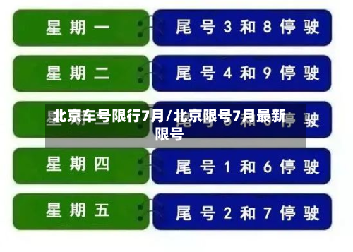 北京车号限行7月/北京限号7月最新限号