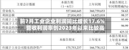 前7月工业企业利润同比增长17.6% 营收利润率创2023年以来比较高
-第1张图片