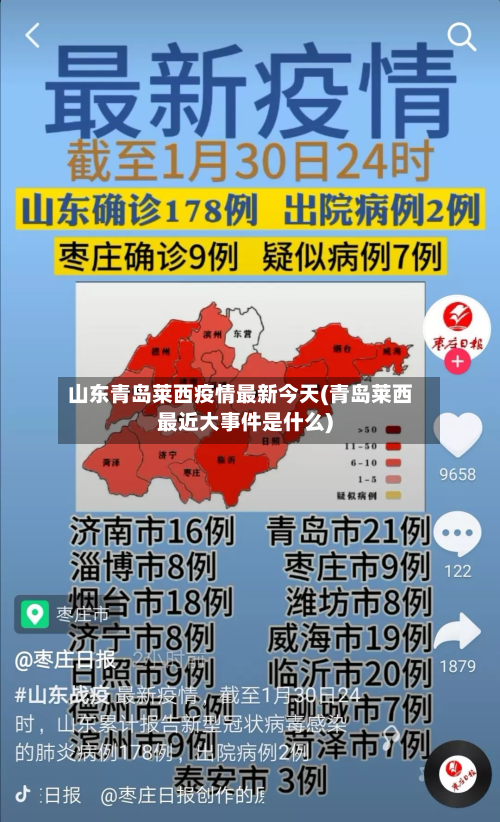 山东青岛莱西疫情最新今天(青岛莱西最近大事件是什么)