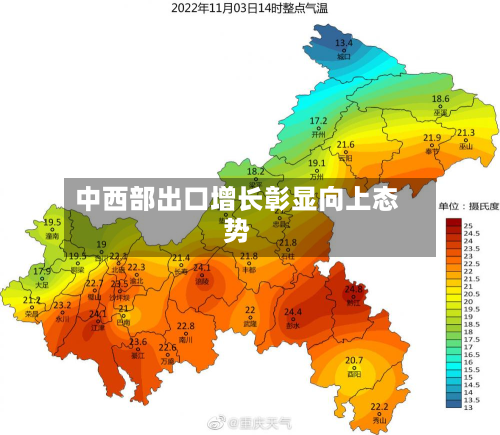 中西部出口增长彰显向上态势