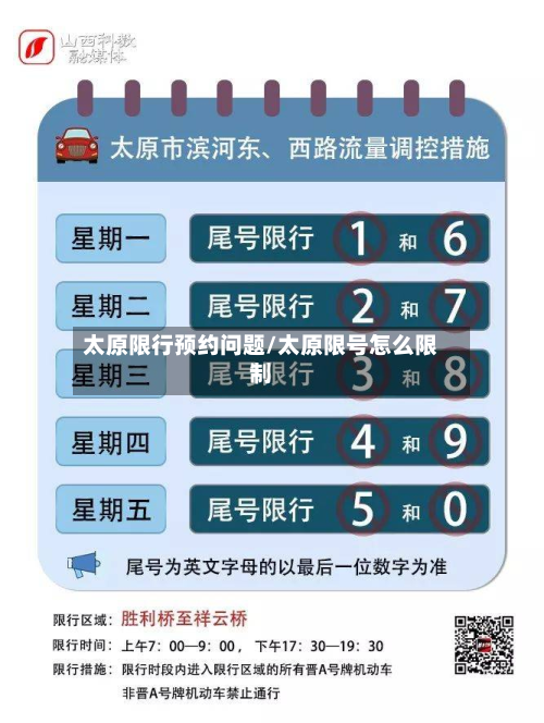 太原限行预约问题/太原限号怎么限制