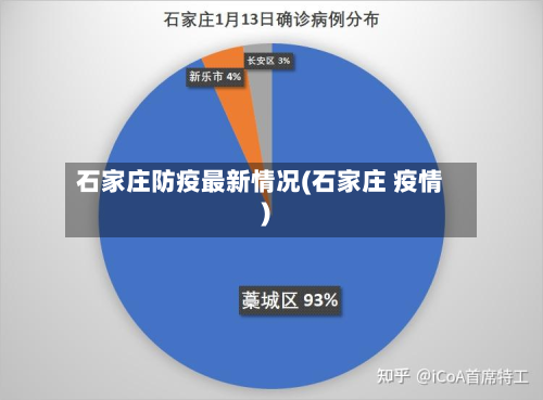 石家庄防疫最新情况(石家庄 疫情)