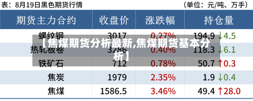 【焦煤期货分析最新,焦煤期货基本分析】-第2张图片