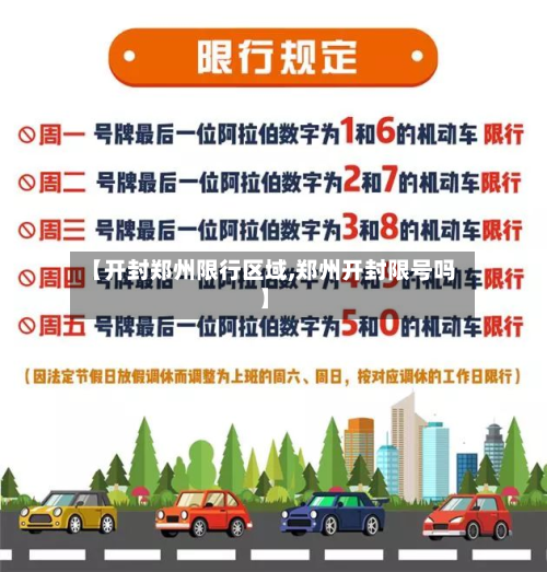 【开封郑州限行区域,郑州开封限号吗】