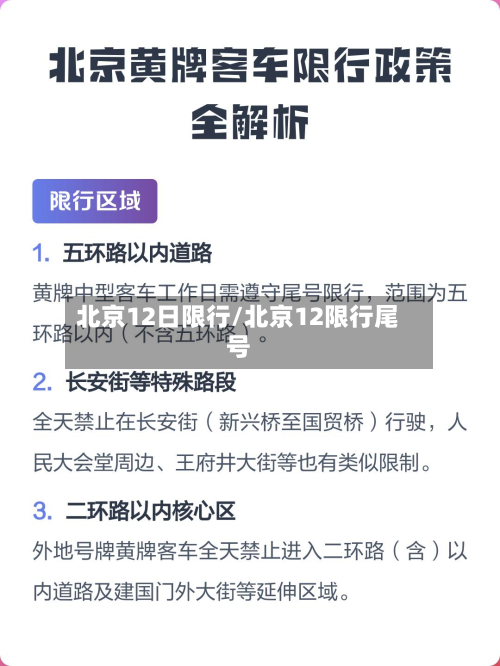 北京12日限行/北京12限行尾号