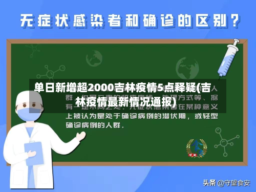 单日新增超2000吉林疫情5点释疑(吉林疫情最新情况通报)