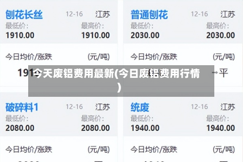 今天废铝费用最新(今日废铝费用行情)-第3张图片