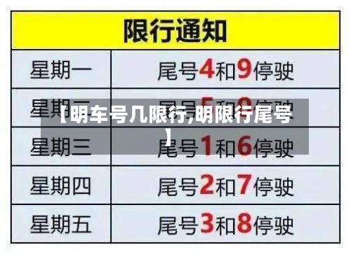 【明车号几限行,明限行尾号】
