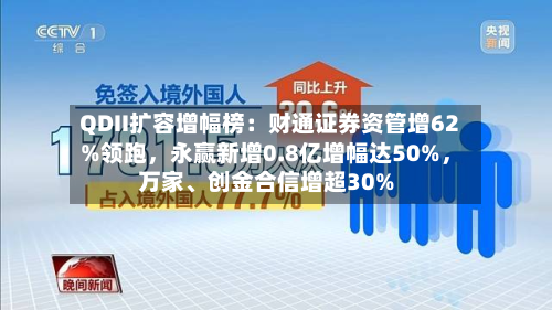 QDII扩容增幅榜：财通证券资管增62%领跑，永赢新增0.8亿增幅达50%，万家、创金合信增超30%