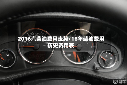 2016汽柴油费用走势/16年柴油费用历史费用表