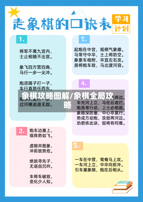 象棋攻略图解/象棋全局攻略-第2张图片