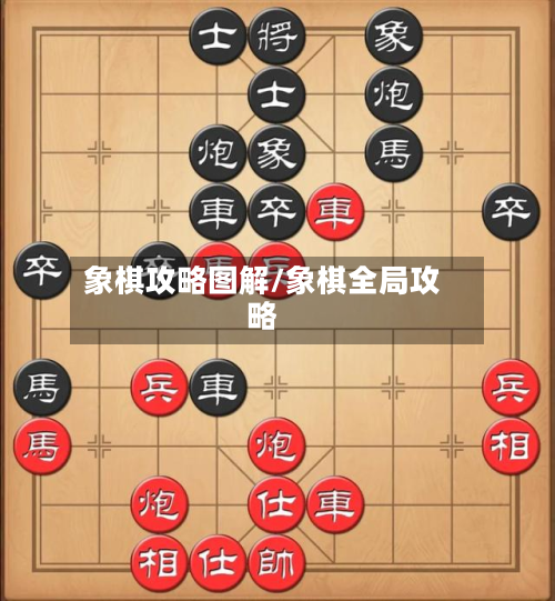 象棋攻略图解/象棋全局攻略-第3张图片