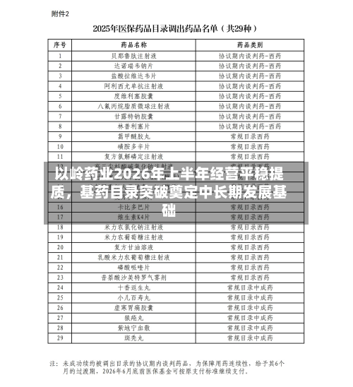 以岭药业2026年上半年经营平稳提质，基药目录突破奠定中长期发展基础