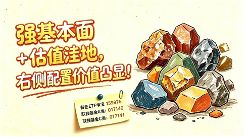 明日!沃什发表就任后首次讲话!华宝基金写在杰克逊霍尔央行年会之前!关注有色ETF华宝(159876)