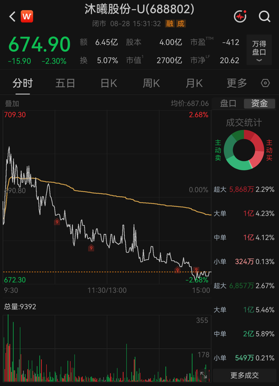 国产GPU龙头，周末大利好
